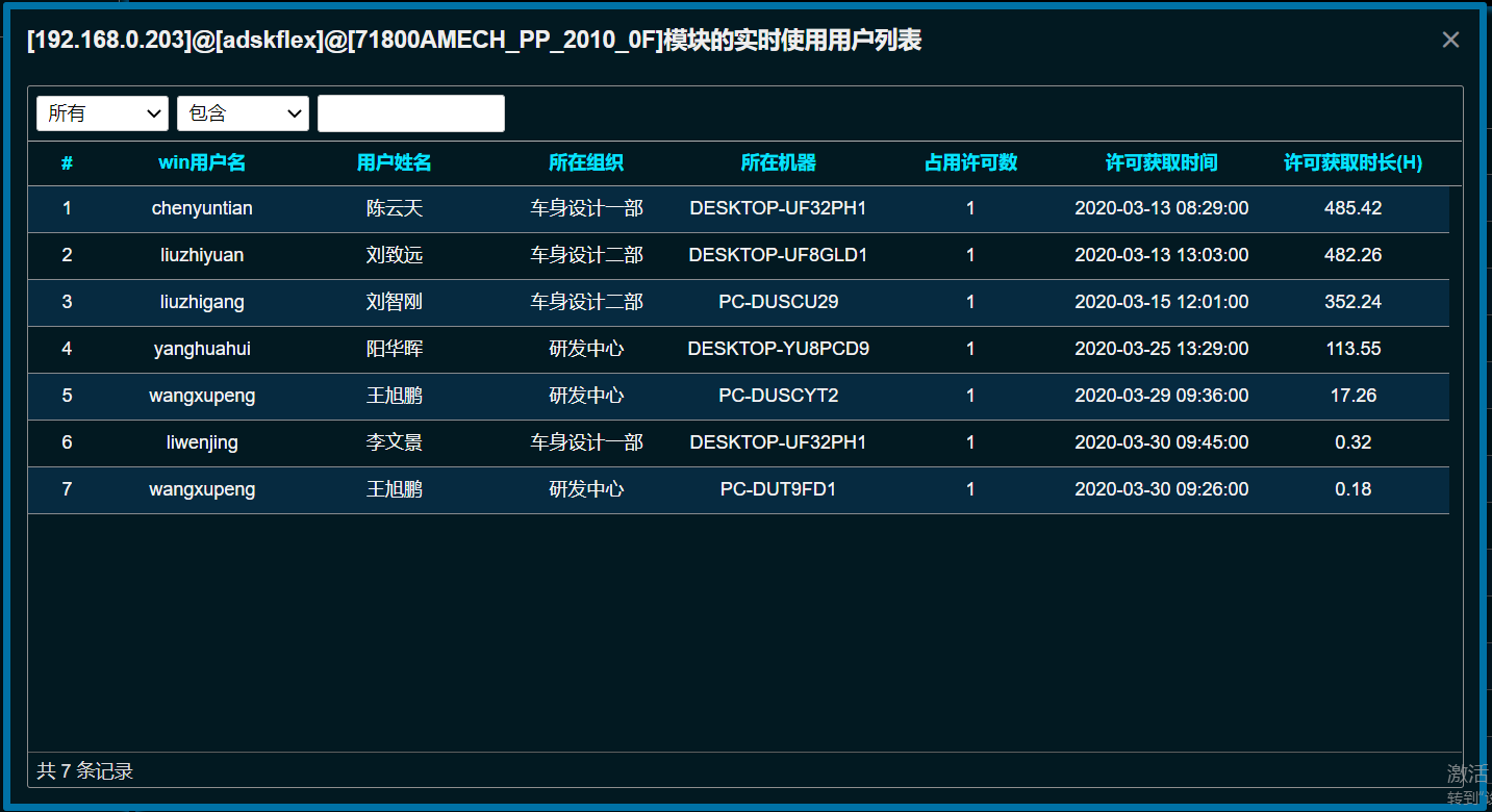 license优化/license管理