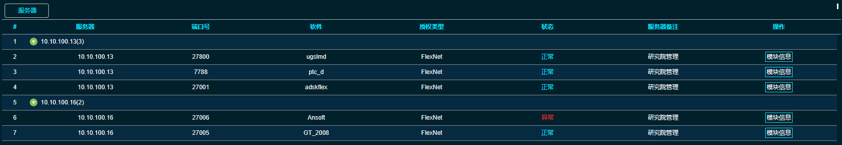 license优化/license使用